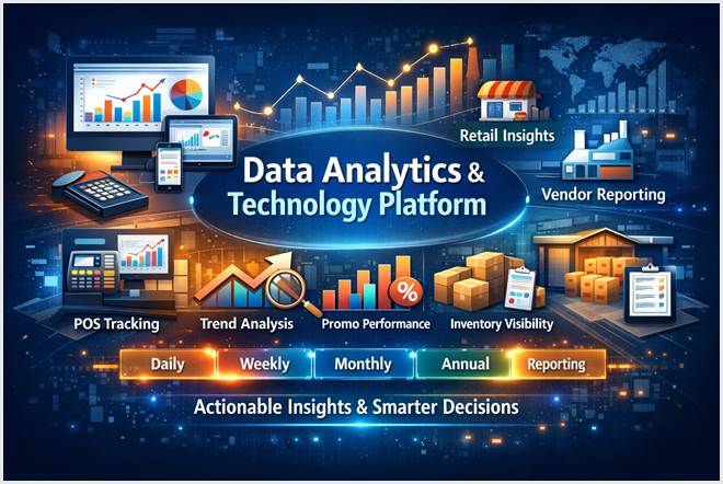 Contemporary Marketing Inc. Data Analytics and Technology Platform